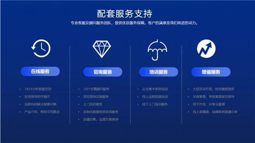 慧博科技榮獲2023年度值得推薦私域服務商獎，創新產品與優質服務贏得廣泛認可